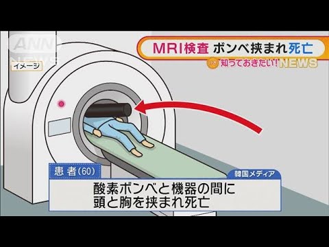MRI検査　強力な磁力発生・・・機器とボンベ挟まれ死亡(2021年10月20日) - YouTube