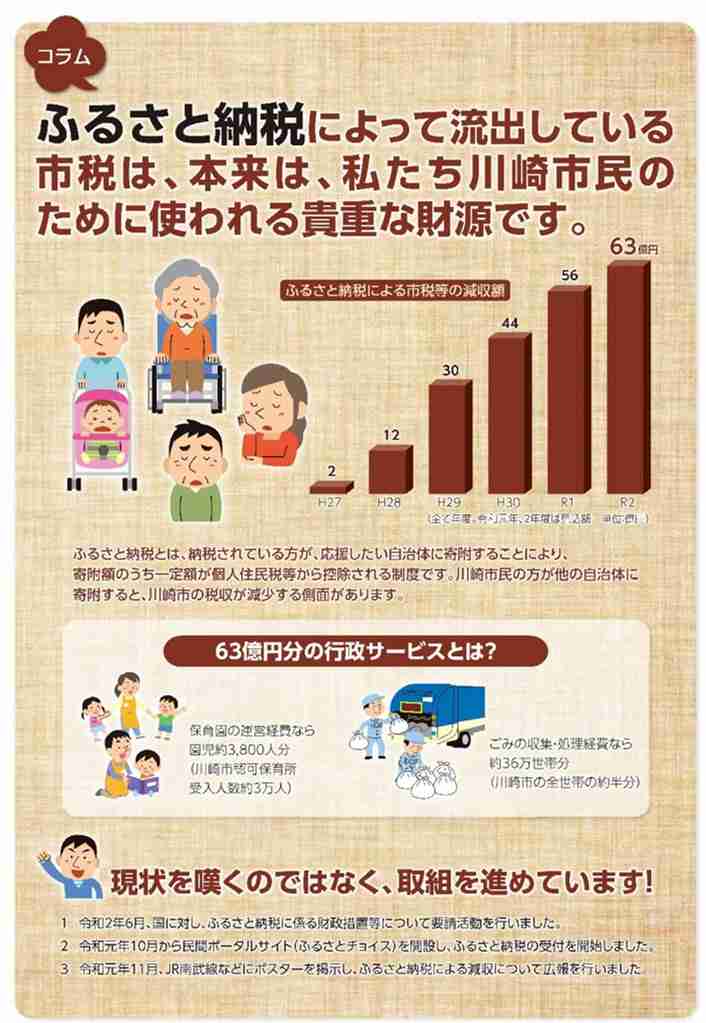 区に納税しても保育園に入れてくれなかったが 他に納税したら和牛をくれた 待機児童世帯が ふるさと納税 で合法的に復讐するケースが発生中 Togetter