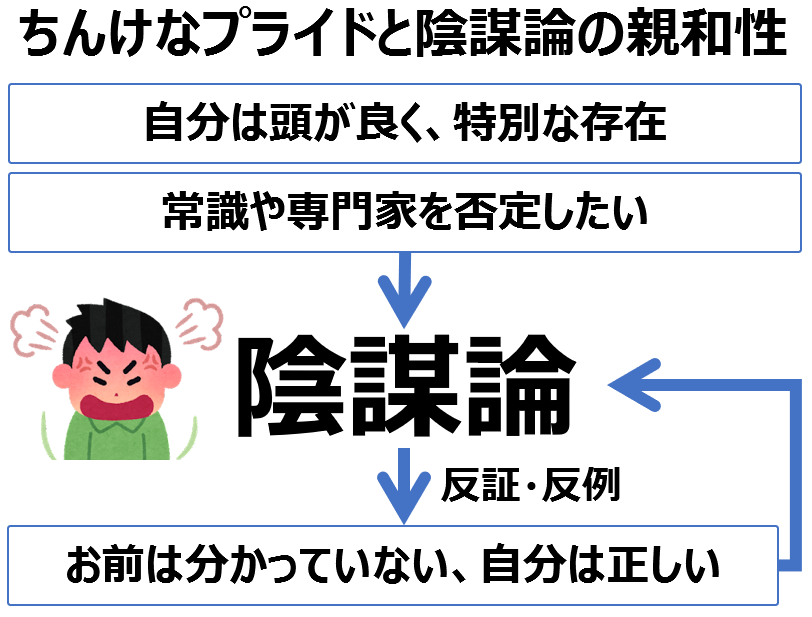 国内初、ファイザーが3回目接種の承認申請…すでに米仏で高齢者などに開始