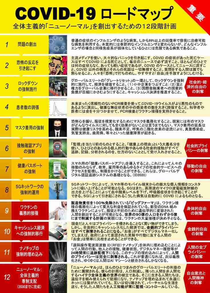 玉川徹氏が提案“ワクチンを打った人はもう飲酒もいいんじゃないか”