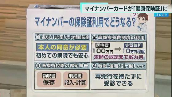 マイナンバーカードに「健康保険証」機能がプラス　本格運用を開始（TOKYO MX） - Yahoo!ニュース