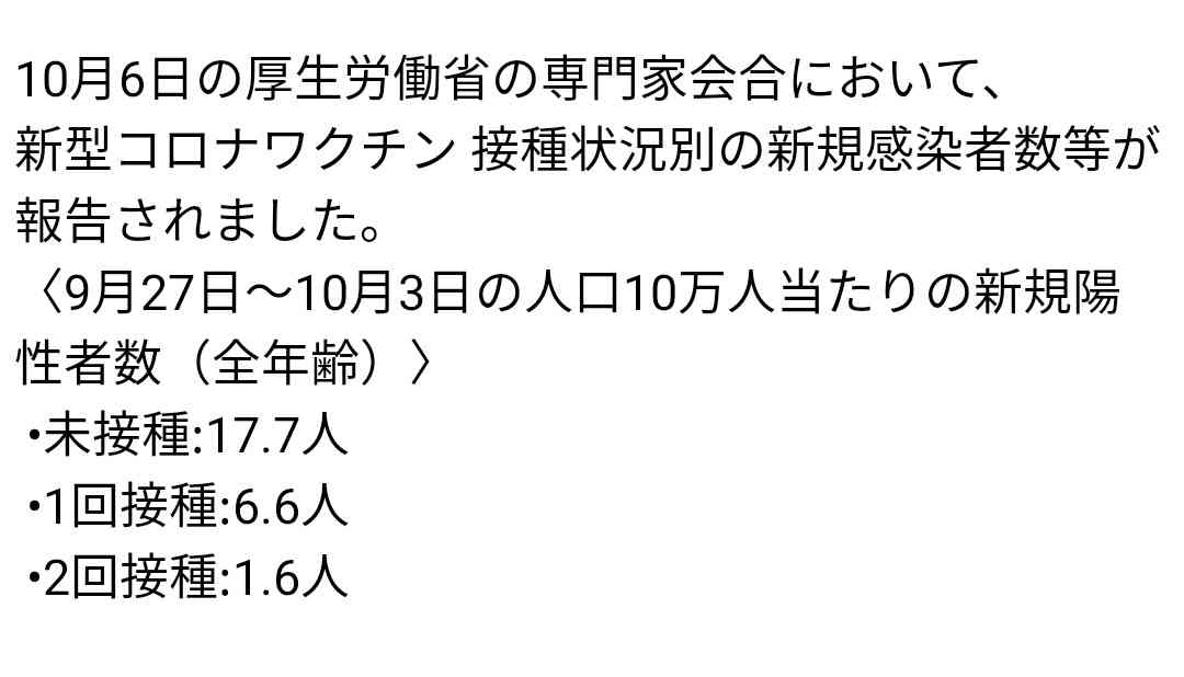 「ワクチン受けたらEDになる」とデマを流したニッキー・ミナージュにホワイトハウスが直電