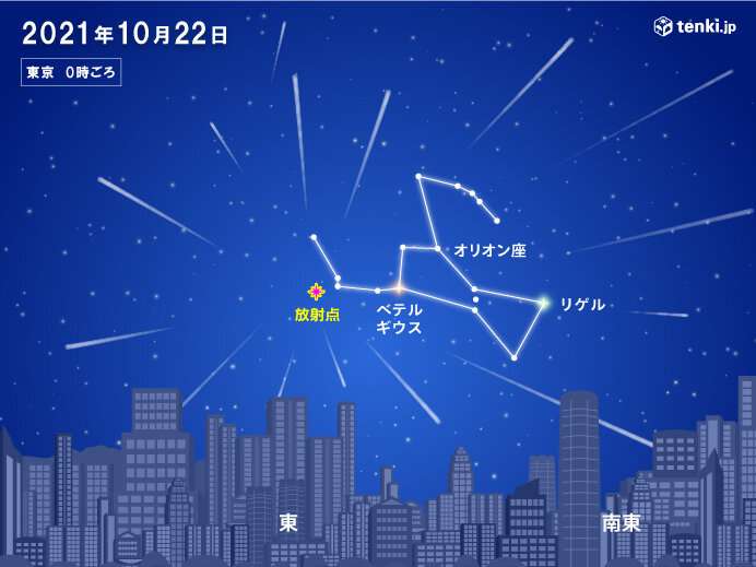 あす21日　オリオン座流星群の活動がピーク　秋の夜長の天体ショー楽しめる所は?（tenki.jp） - Yahoo!ニュース