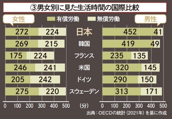 「子供が独立したら一緒にいる意味ない」家庭崩壊も離婚に踏み出せない“ゾンビ夫婦”たち