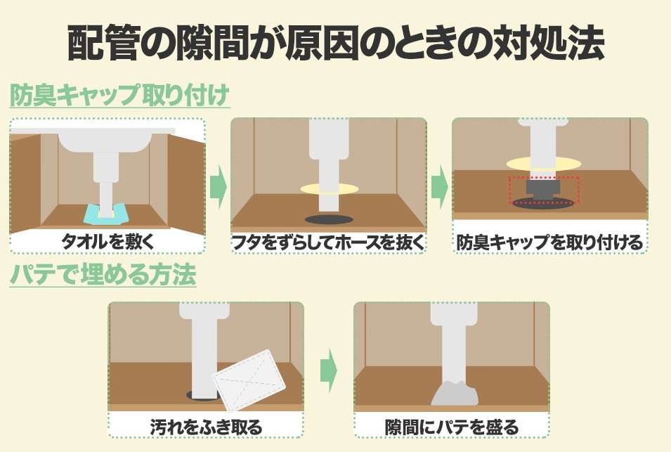 キッチン周りの悩みを共有、アドバイスするトピ