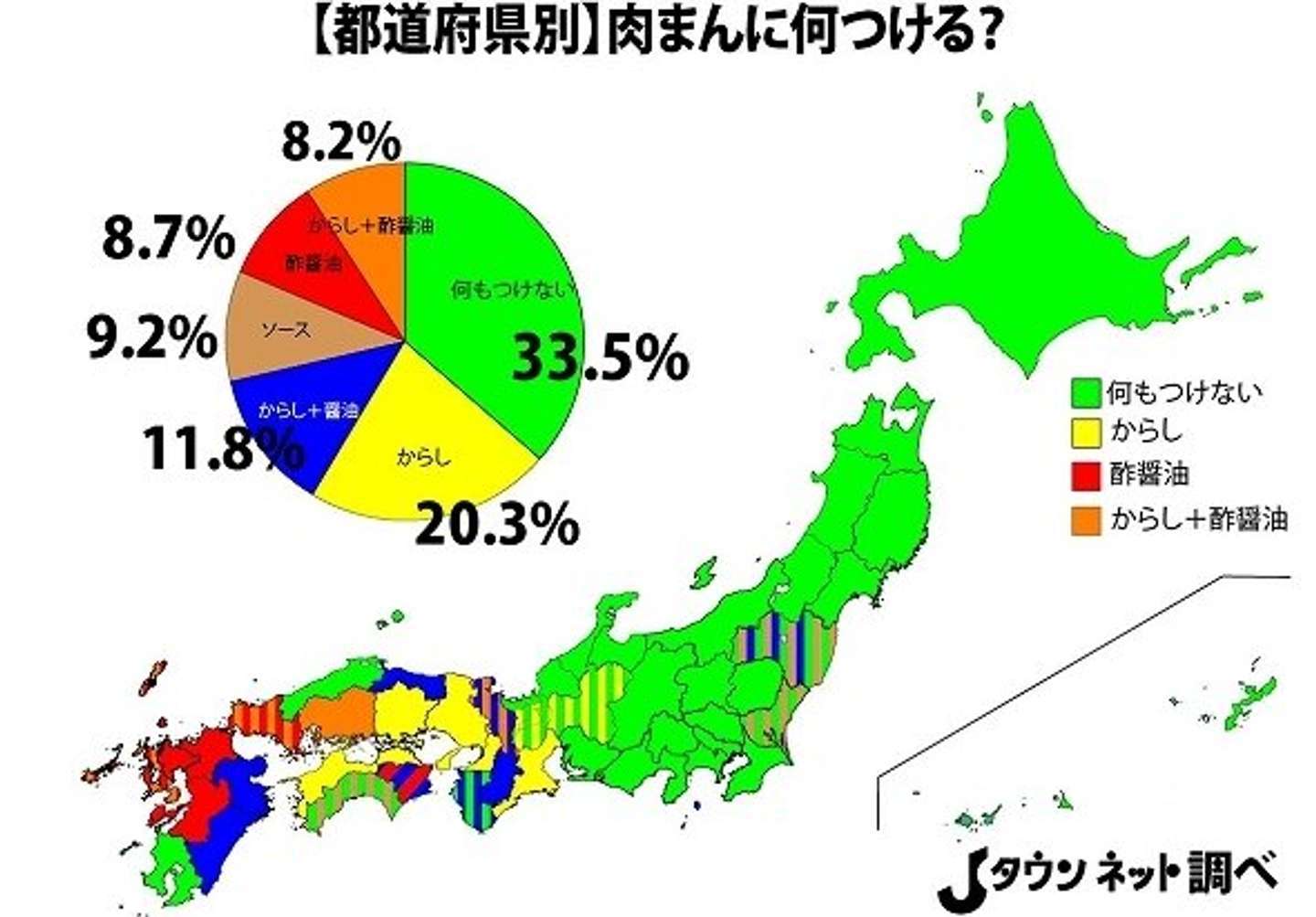 肉まんの「食べ方」といえば？ 関東は「何もつけない」関西「からし」九州「酢醤油」(全文表示)｜Jタウンネット