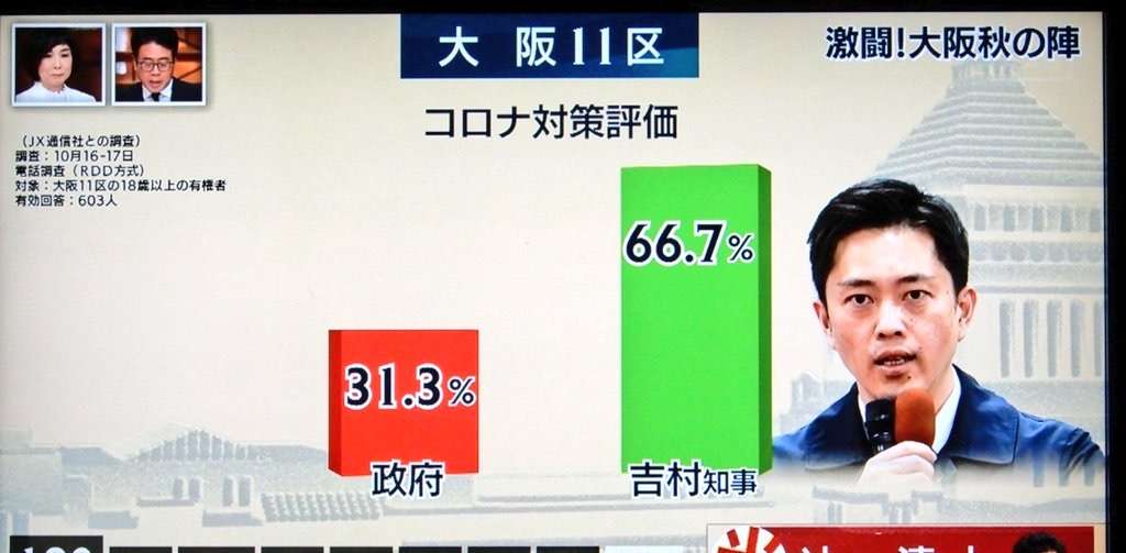 【実況・感想】衆院選2021 開票速報