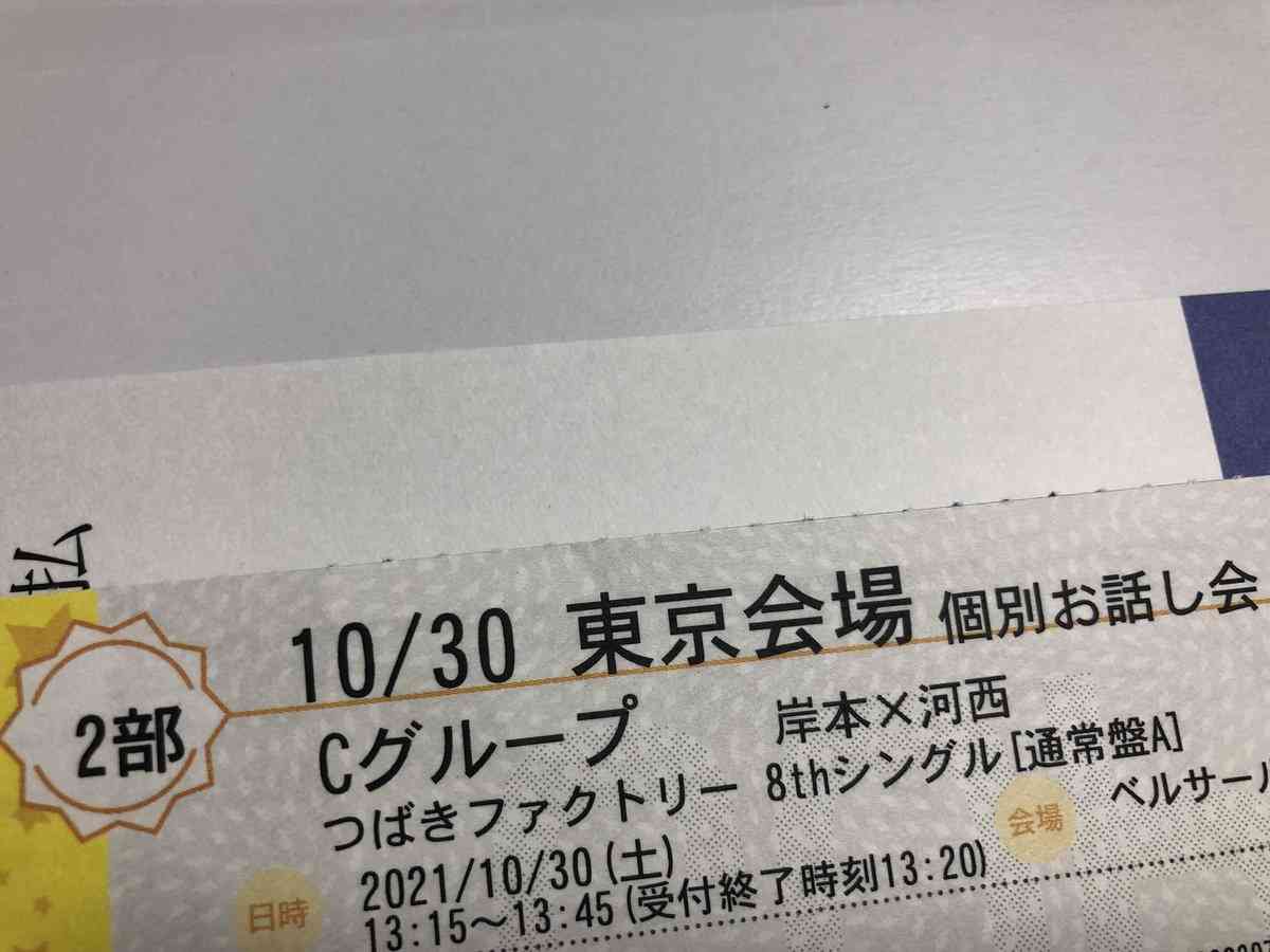 現役のハロプロを語ろう!Part4