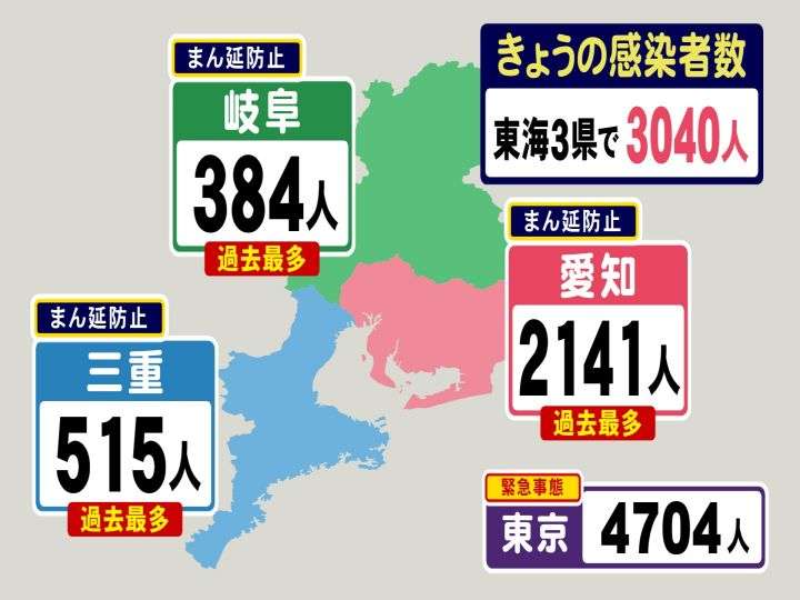 ここの都道府県にありがちなこと