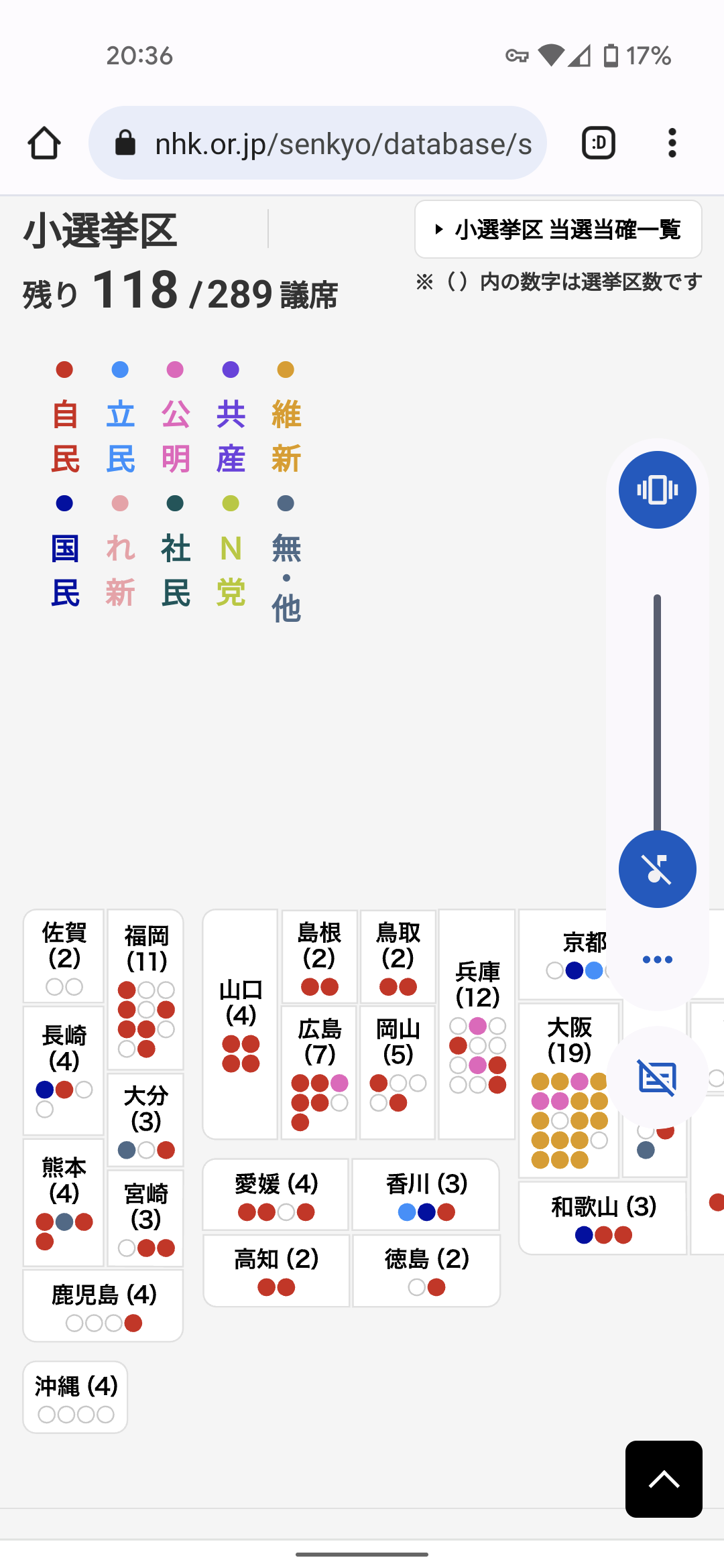 【実況・感想】衆院選2021 開票速報