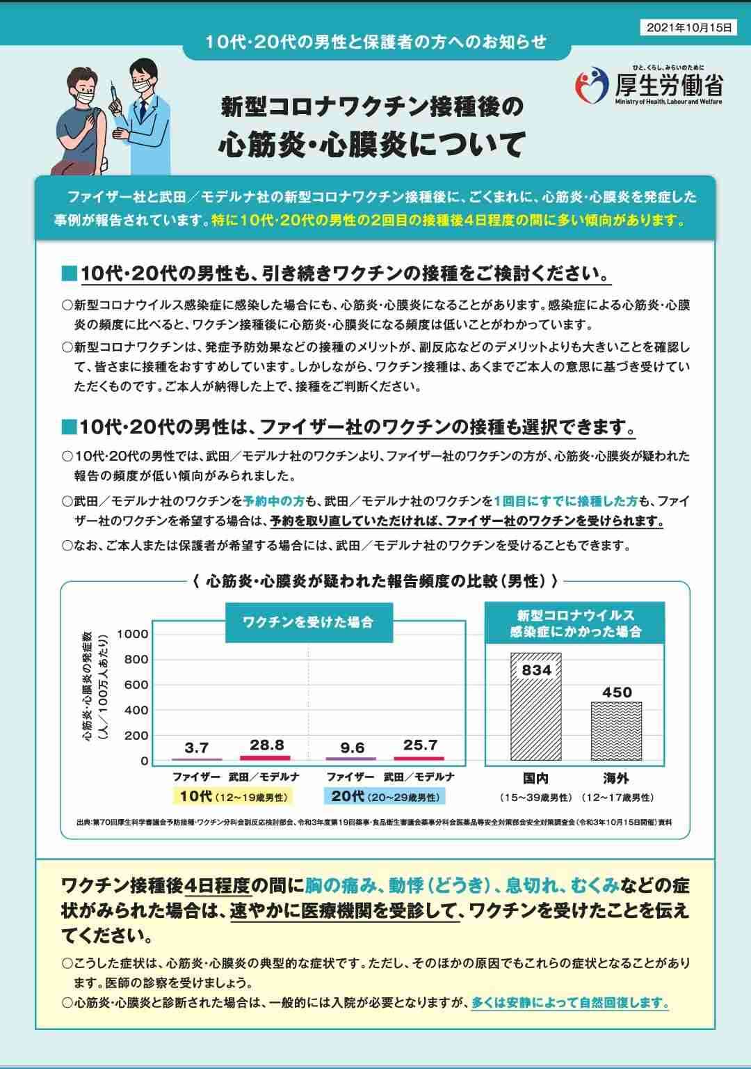米、5～11歳にワクチン接種計画　小児科や学校で