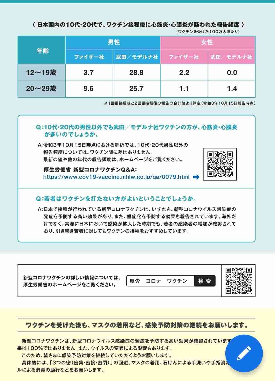 米、5～11歳にワクチン接種計画　小児科や学校で