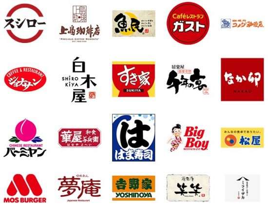 【飲食店】皆さんが頼むメニュー教えてください