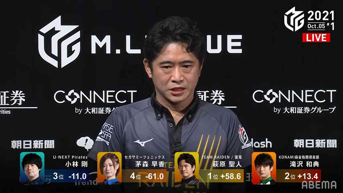 「大好きな麻雀が大嫌いになりかけた」萩原聖人、復活勝利に感動するファン続出「涙腺崩壊」「まじ泣きそう」／麻雀・Mリーグ | ニュース | ABEMA TIMES