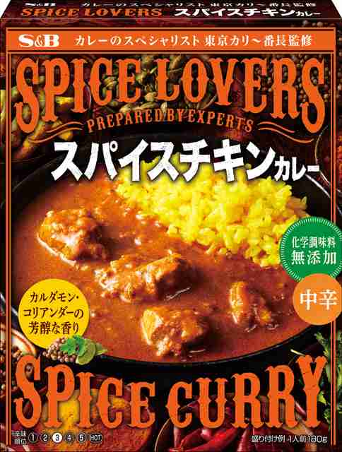 レトルトカレーにハマりました