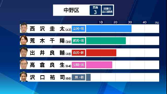 首相「現金給付は実現したい」　コロナ対応の経済対策
