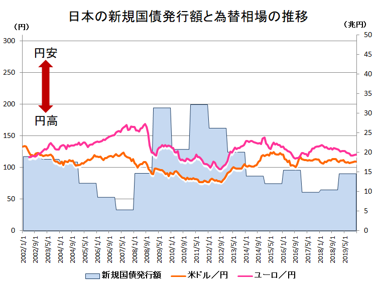 れいわ山本太郎代表は比例東京ブロックから出馬　名簿1位で小選挙区断念