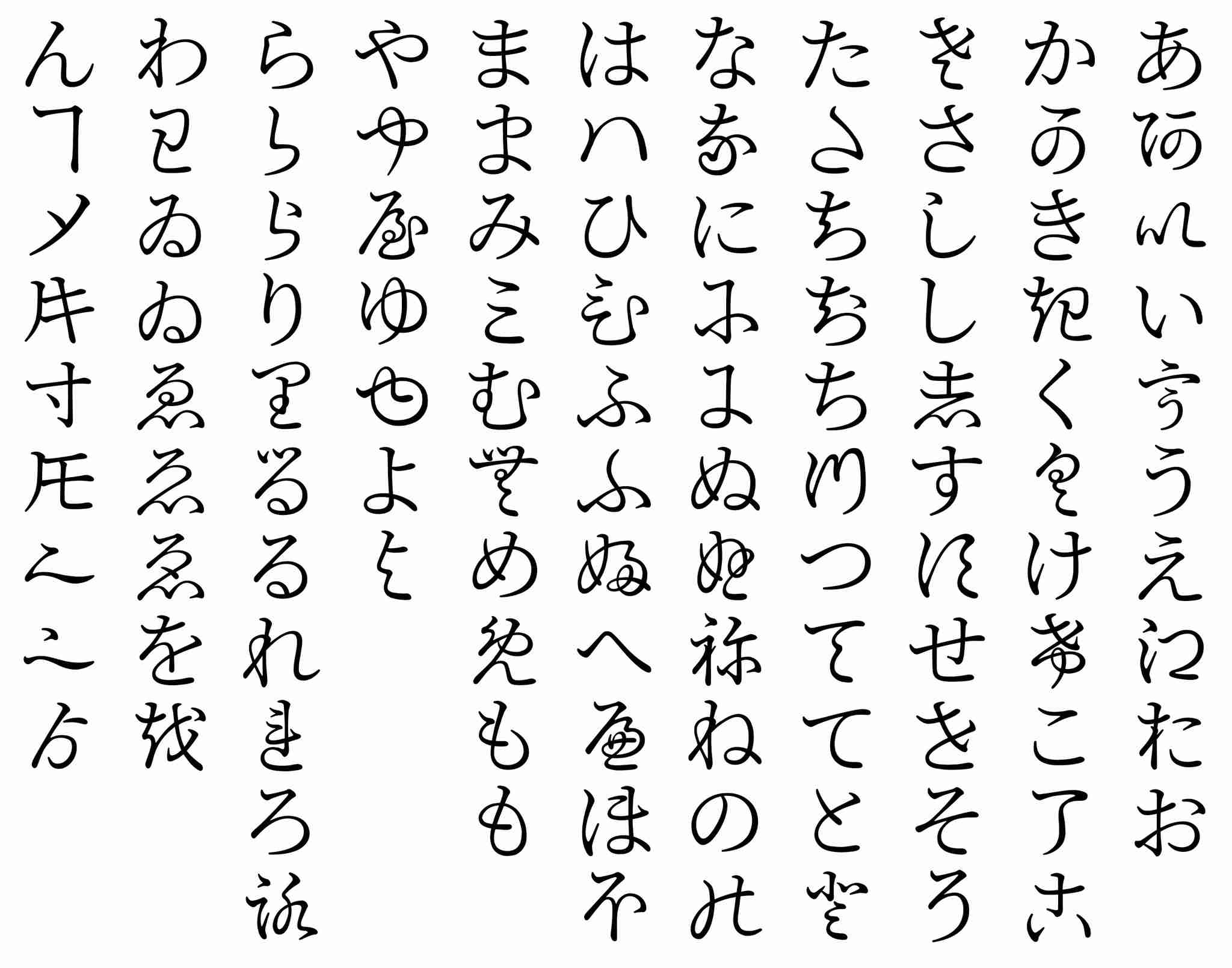 好きなひらがなを語りたい