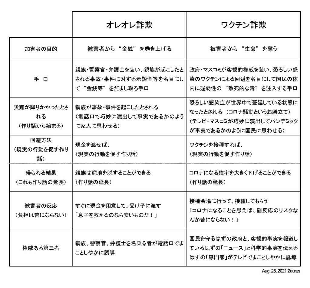 中学受験の小学6年、誕生日によってワクチン「12歳の壁」も 子どもの接種めぐるモヤモヤ