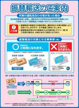 山手線運休で気を付けたい「意外な落とし穴」　各線で振替輸送も…ICカードは利用NG