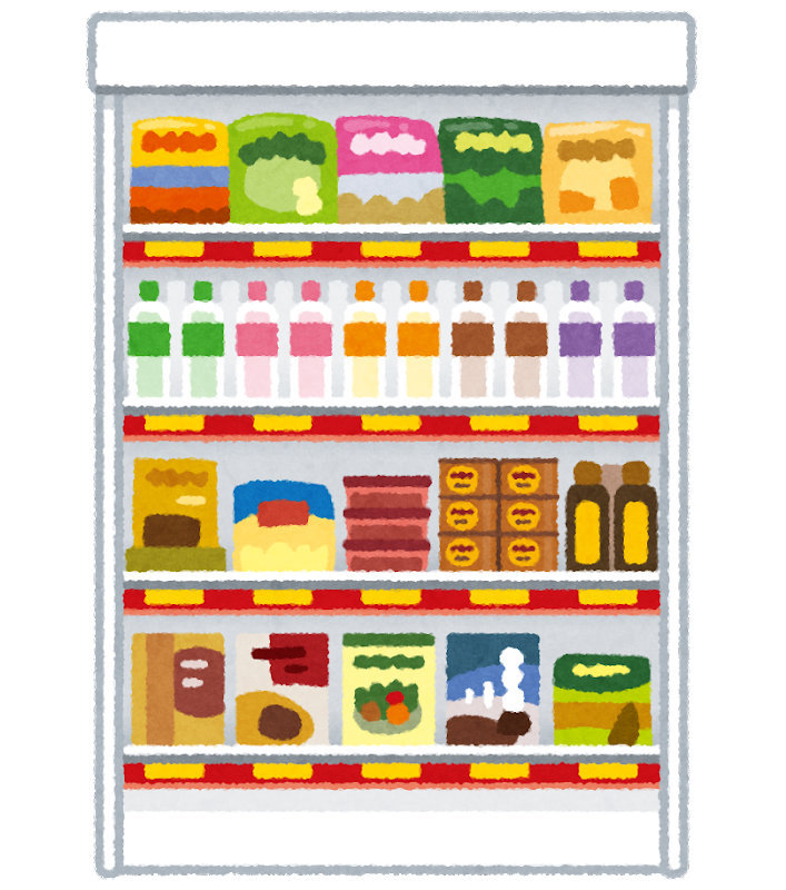 お菓子の賞味期限って気になります?