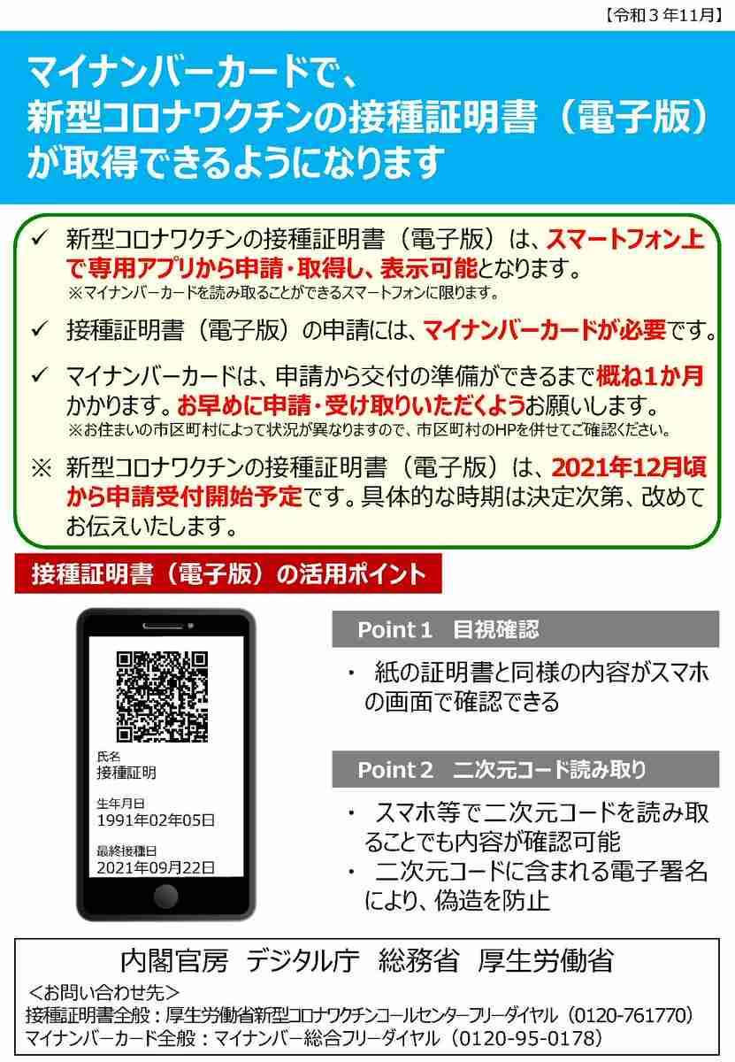 ワクチンの電子接種証明、スマホとマイナンバーカードで申請可能に　12月から