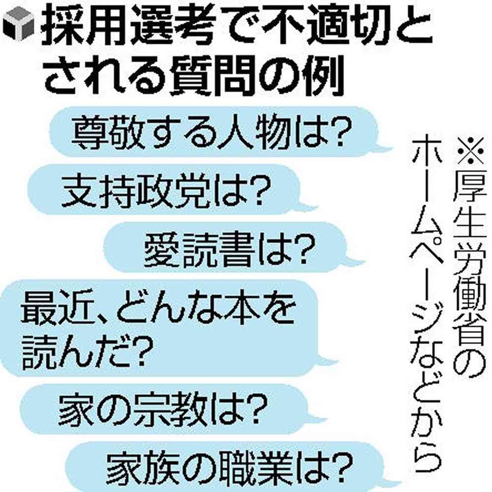 採用面接でNG質問「愛読書は？」急増、巣ごもりで「読書が趣味」の高校生増え