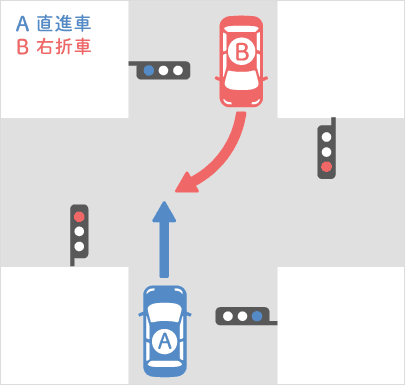 横断歩道渡っていた幼稚園児の列に車、男児2人と教諭けが 佐賀市神園の市道