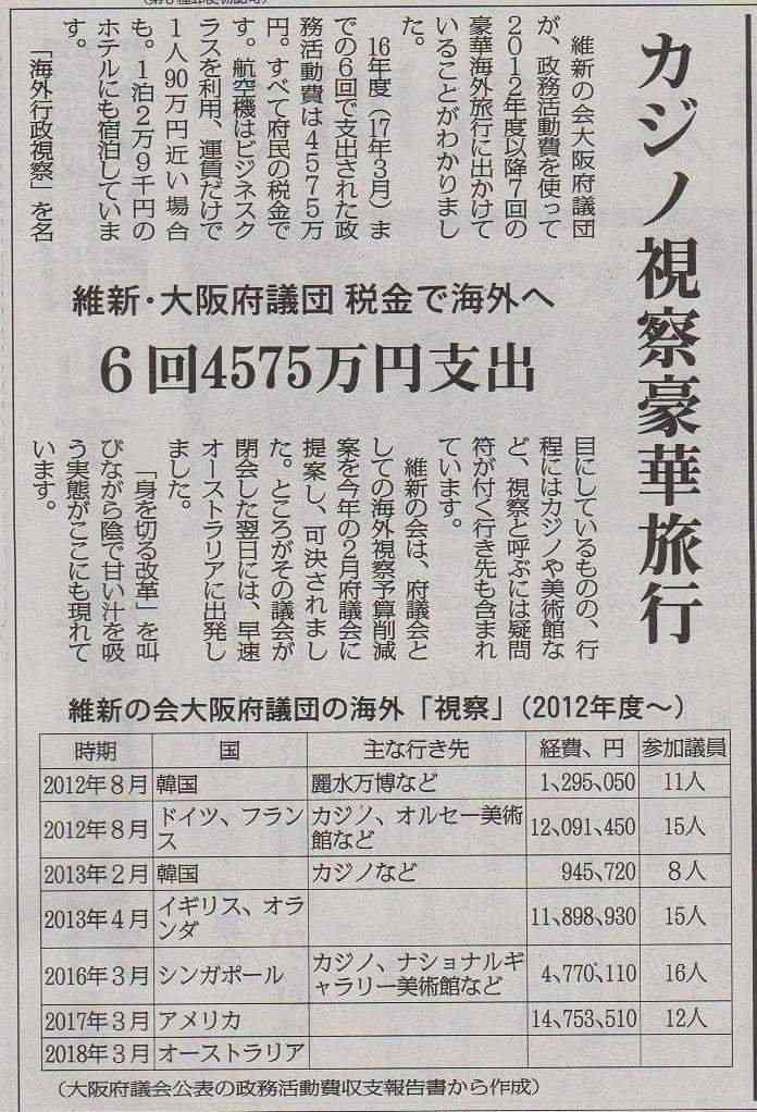 維新「文通費」全額寄付パフォーマンスでブーメラン！政治資金への流用常態化が蒸し返される