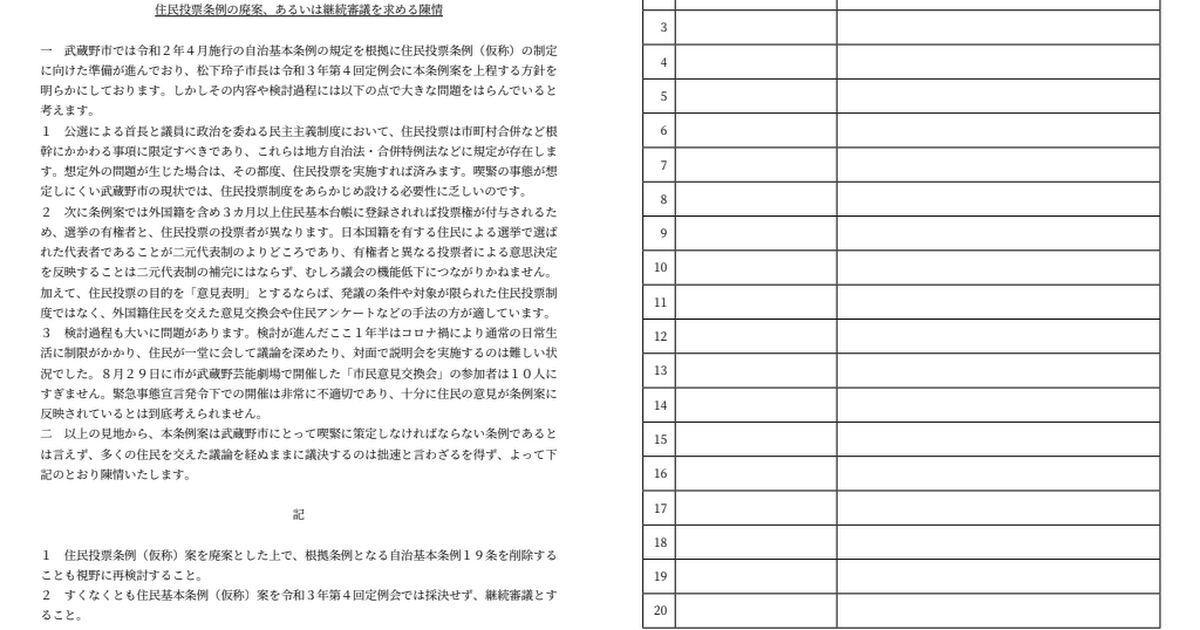 市内用_住民投票条例_陳情_署名.pdf - Google ドライブ