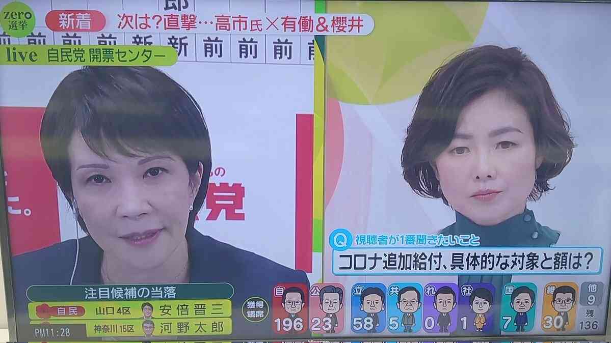 日テレ「zero選挙」10・8%でトップ！　2019年参院選に続き連覇　民放衆院選開票特番視聴率
