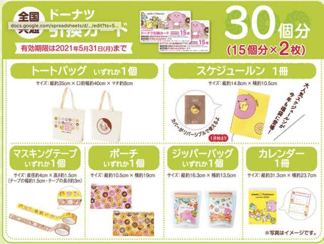 毎年、福袋買っていますか？