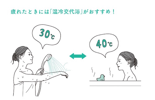 お風呂こそ無料で最高の健康サロン！「最後は冷たい水で」はNG