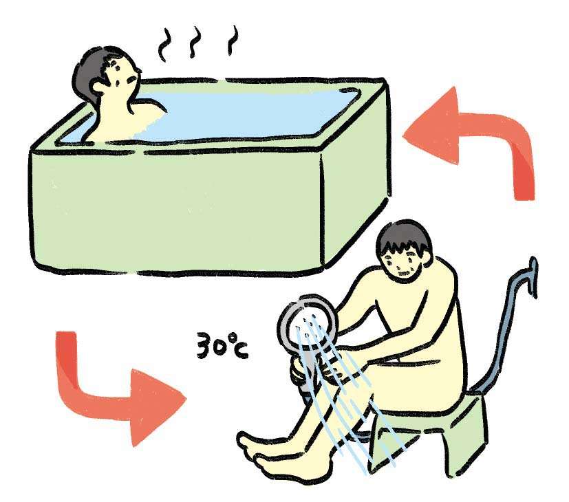             風呂こそ無料で最高の健康サロン！「最後は冷たい水で」はNG | 日刊SPA!        