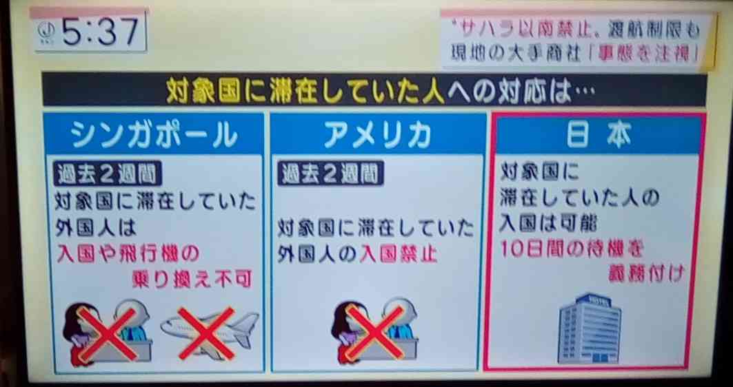 イスラエル すべての外国人の入国禁止を発表