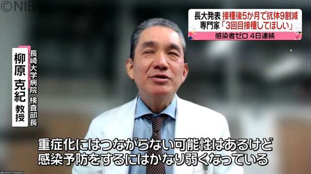 ワクチン２回接種後５か月で抗体９割減少　長崎大学が発表　（長崎国際テレビ） - Yahoo!ニュース