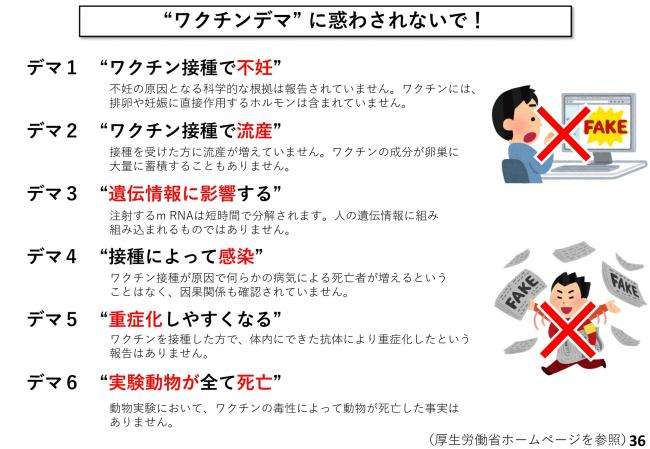ワクチン接種から半年でコロナ発症リスク大　抗体価7分の1に低下　兵庫・明石市の病院が調査