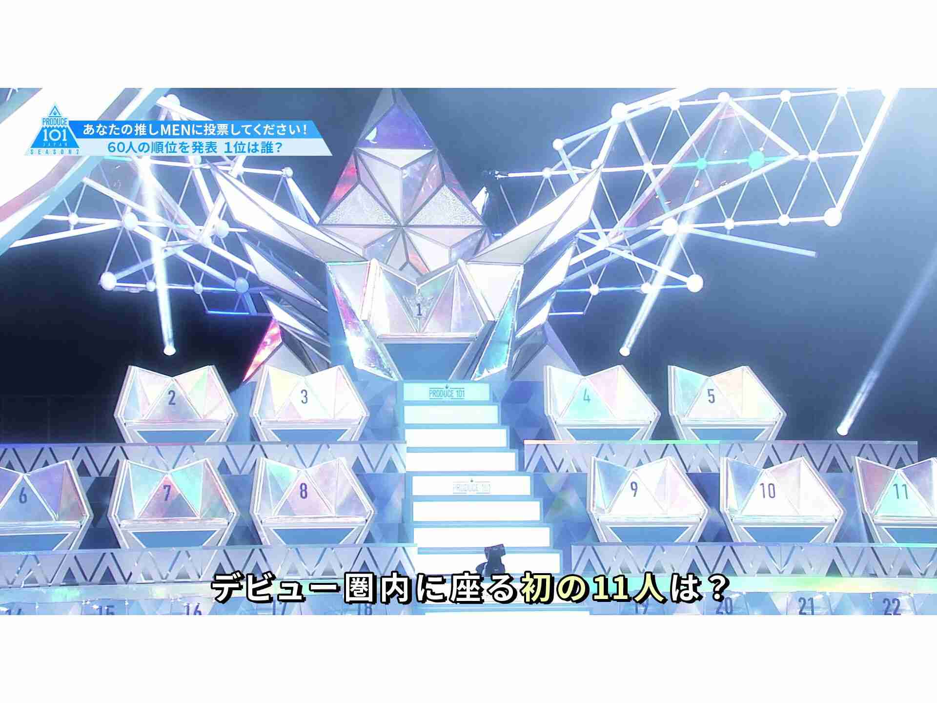 PRODUCE 101 JAPAN SEASON2　＃1  全編 | 音楽 | 無料動画GYAO!