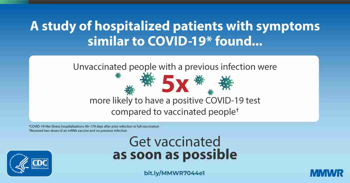 Laboratory-Confirmed COVID-19 Among Adults Hospitalized with COVID-19–Like Illness with Infection-Induced or mRNA Vaccine-Induced SARS-CoV-2 Immunity — Nine States, January–September 2021  | MMWR