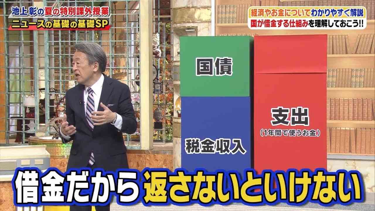 相変わらず「国の借金デマ」を地上波で垂れ流す池上彰 - YouTube