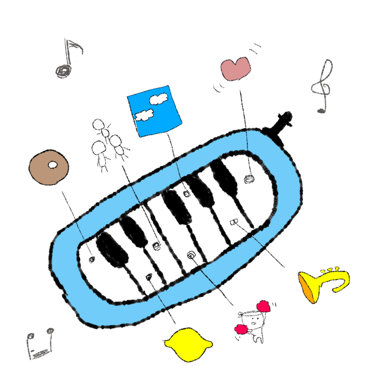 絵を描いて、曲名を当てるトピ!