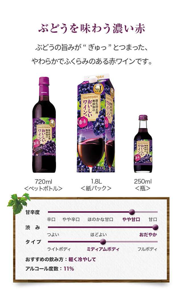 ワイン好きな人、詳しい人！情報交換