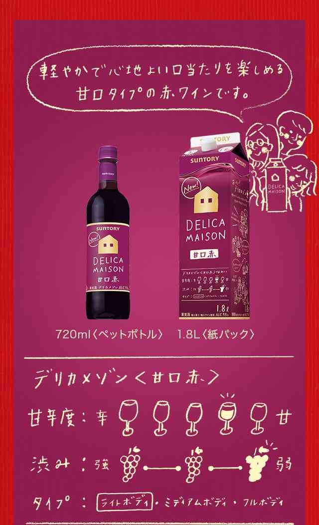 ワイン好きな人、詳しい人！情報交換