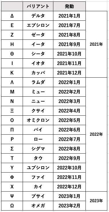 過半数の小学生、ワクチン希望　「受けたくない」38%