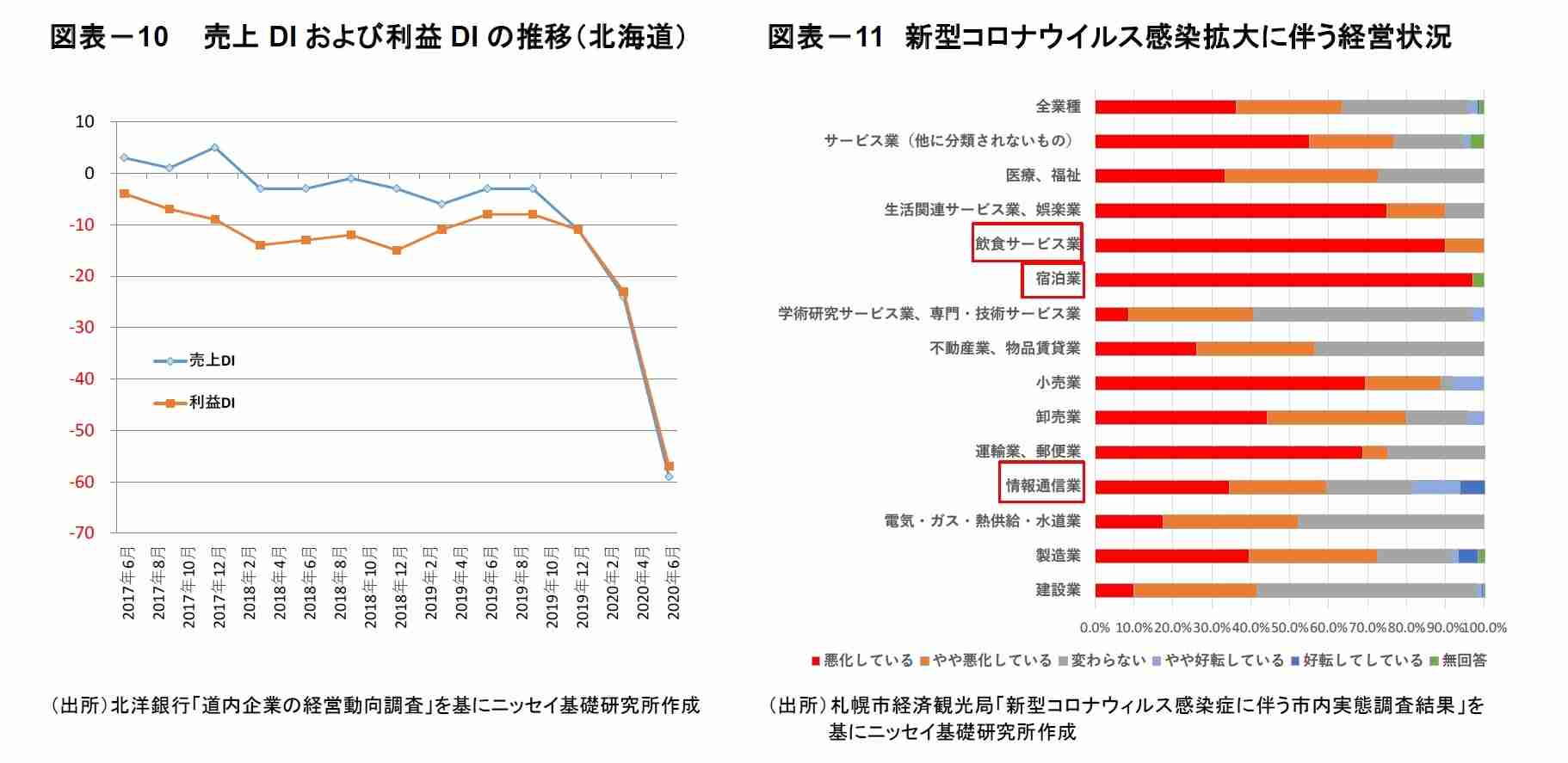 路上強盗致傷 20代女性が顔を