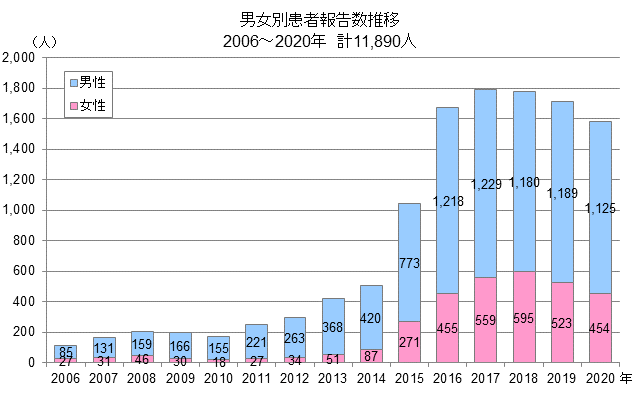 【経済】「観光立国」ってどう思いますか？