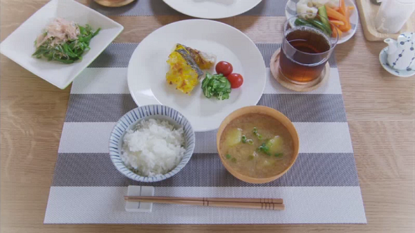 理想の朝食と現実の朝食