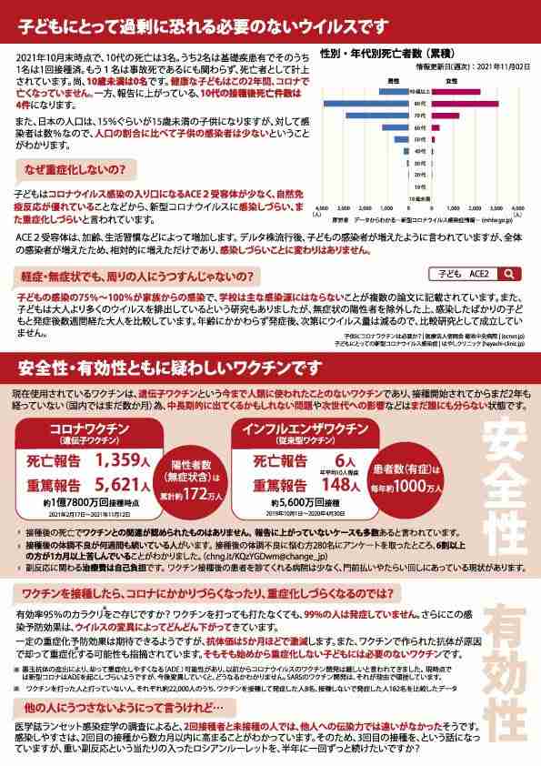 富岳4冠4連覇　スパコン世界ランク