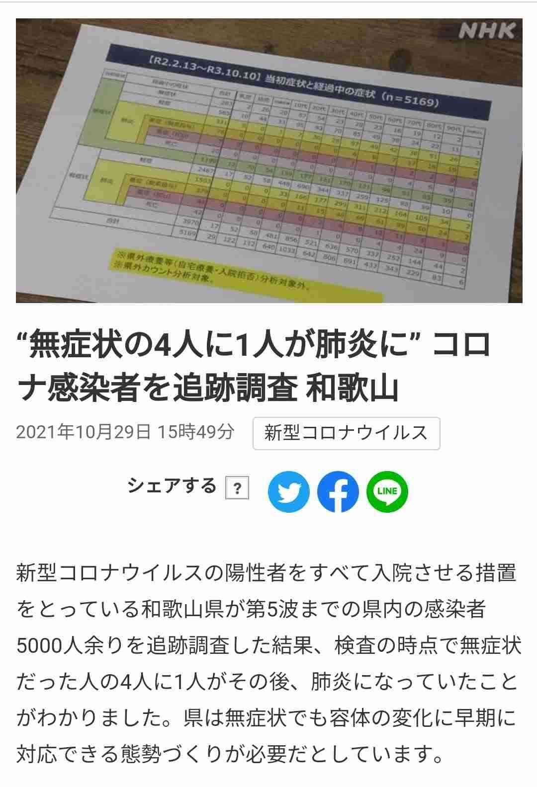 ワクチン3回目接種意向は?　都が調査 20・30代は5割