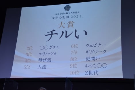 今年の“新語”大賞は「チルい」 コロナ禍にまつわるワードもトップ10入り